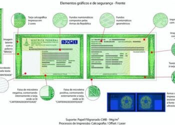 RS adota novo modelo nacional para carteiras de identidade