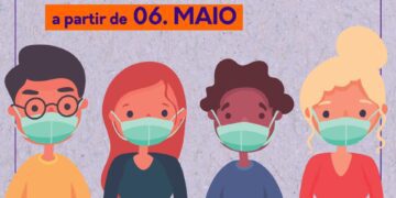 Prefeitura de Roca Sales determina uso obrigatório de máscaras a partir do dia 06