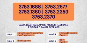 Roca Sales cria central telefônica para informações, orientações e encaminhamentos para a saúde