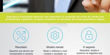 CIC Teutônia oferece curso com foco em atitudes para vendas