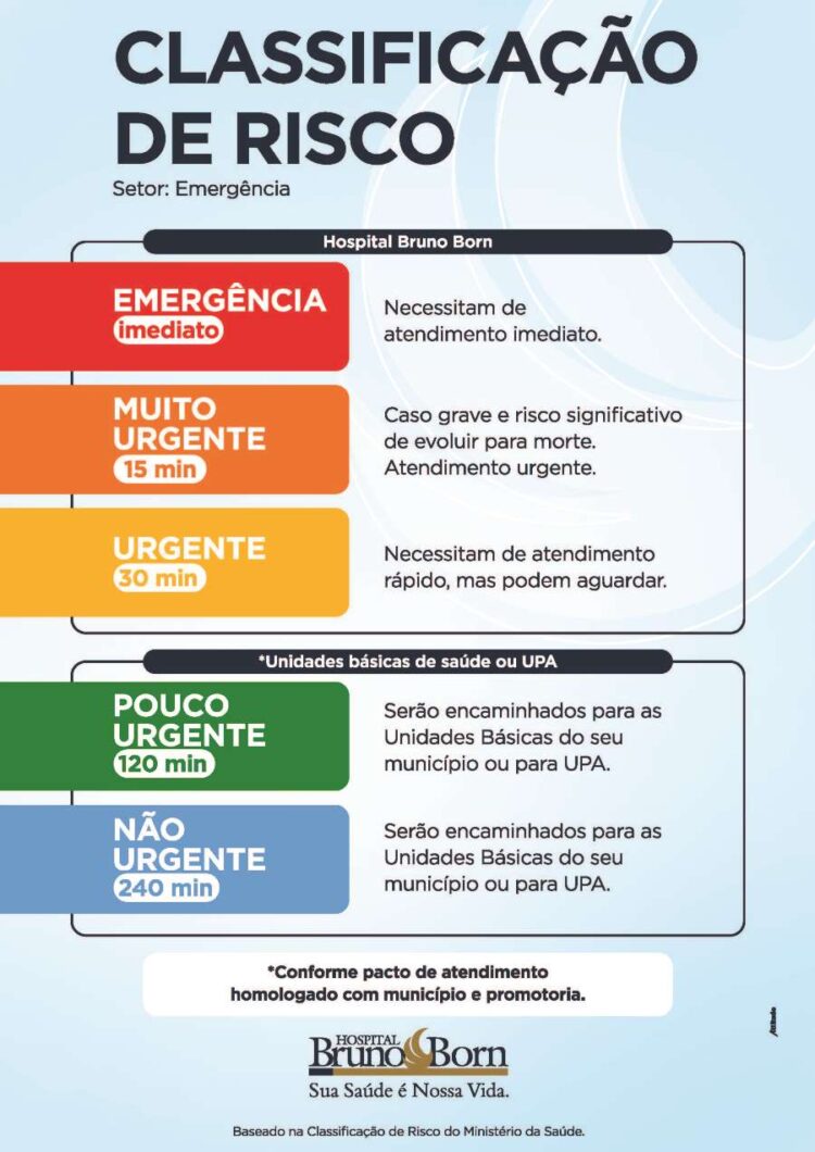 Novo acesso à Urgência e Emergência do HBB passa a funcionar dia 26