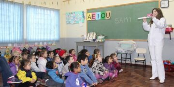 Projeto de Saúde Preventiva Bucal percorre Escolas Municipais