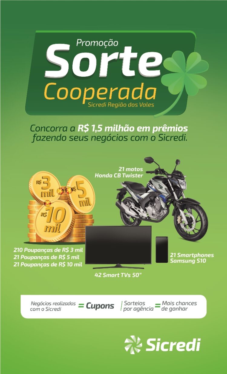 Sicredi Região dos Vales lança promoção que vai distribuir R$ 1,5 milhão em prêmios