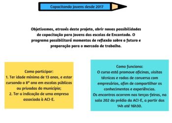 Programa Jovens Empreendedores está com inscrições abertas