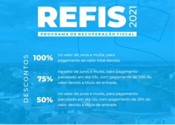 A partir do dia 15, contribuintes ganham desconto na quitação de débitos atrasados