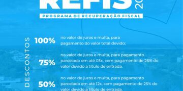 A partir do dia 15, contribuintes ganham desconto na quitação de débitos atrasados