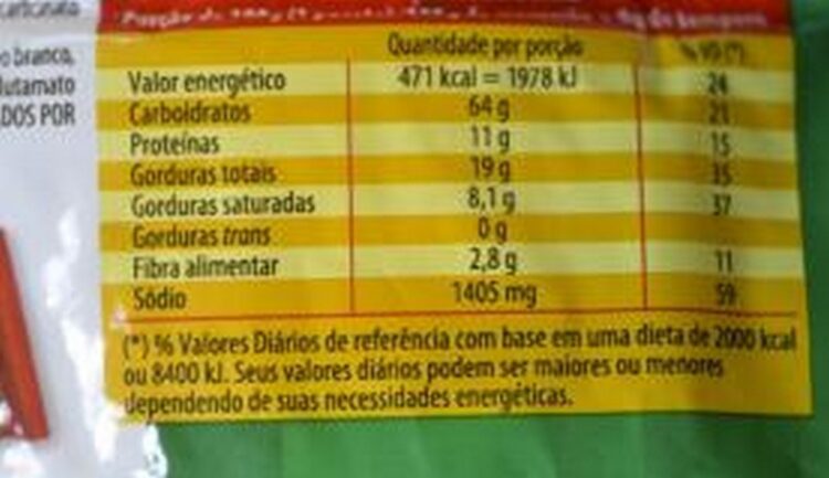 Ministério vai assinar acordo com a indústria para reduzir açúcar em alimentos