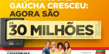 Nota Fiscal Gaúcha dobra número de contribuintes após campanha