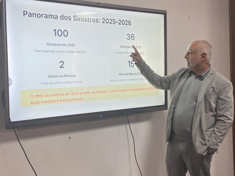 Conselho de Trânsito recebe diagnóstico sobre acidentes em Encantado